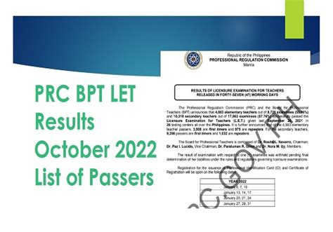 prc let result october 2022|LET RESULTS October 2022: Elementary and Secondary List of .